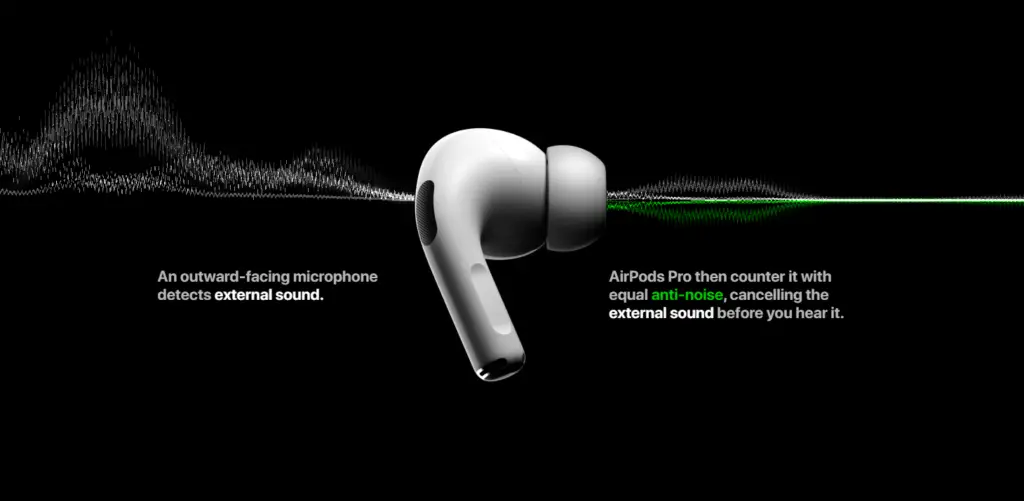 This image illustrates how the outward facing microphone on the AirPods Pro listens to external sound and assists in active noise cancellation