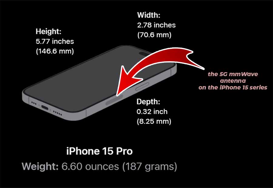 the 5G mmwave antenna groove on the iPhone 15 pro